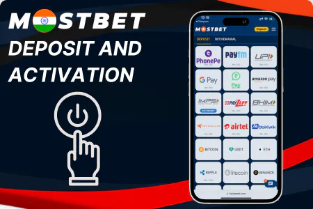 Mostbet Deposit and Activation